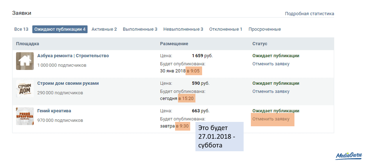 Время публикации.png Время публикации.png